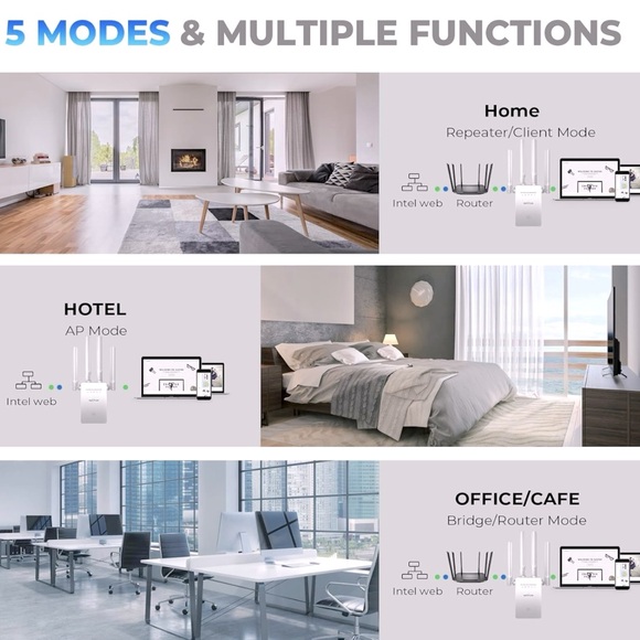 WiFi Extender - Picture 6 of 10